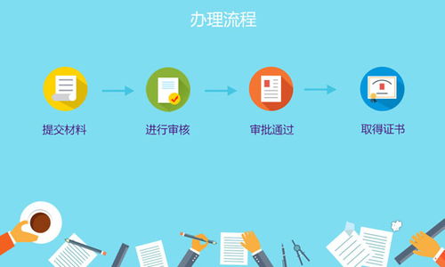 ICP许可证办理全攻略 信息服务业务申请指南